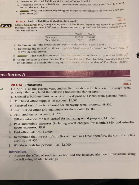 a. Determine the total liabilities at the end of Years 2 and 1. b. Determine the ratio of liabilities to stockholders equity for Year 2 and Year 1. Rou nd to two decimal places C What conclusions regarding the margin of protection to the creditors can draw from (b)? EX 1-27 Ratio of liabilities to stockholders equity OBJ. 6 Lowes Companies Inc, a major competitor of The Home Depot in the home improvement business, operates over 1,700 stores. Lowes recently reported the following balance s data (in millions): PAI sheet Total assets Total liabilities Year 2Year 1 $33,559 $33,699 7,02615,587 a. Determine the total stockholders equity at the end of Years 2 and 1. b. Determine the ratio of liabilities to stockholders cquity for Year 2 and Year 1. ou to two decimal places. .What conclusions regarding ihe sik to the creditors can you draw from ()? d. Using the balance sheet data for The Rorme Depot in Exercise 1-26, how does the ratio of liabilities to stockholders equity oF towes voropare to that of The Home Depot? ms: Series A OBJ. 4 PR 1-1A Transactions On April 1 of the current year, Andrea Byrd established a business to manage rental property. She completed the following transactions during April: a. Opened a business bank account with a deposit of $45,000 from personal funds. b. Purchased office supplies on account, $2,000. c. Received cash from fees earned for managing rental property, $8,500. d. Paid rent on office and equipment for the month, $5,000. e. Paid creditors on account, $1,375. of f. Billed customers for fees eamed for managing rental property, $11.250. B. Paid automobile expenses (including rental charges) for month, $840, and miscella- neous expenses, $900 h. Paid office salaries, $3,600. i. Determined that the cost of supplies on hand was $550; therefore, the cost of supplies used was $1,450. j. Withdrew cash for personal use, $2,000. Instructions 1. Indicate the effect of each transaction and the balances after each transaction, using the following tabular headings