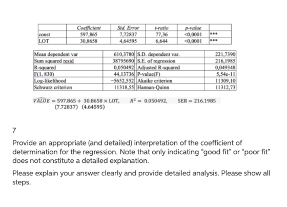 const LOT Coefficient 597,865 30,8658 Std. Error 7,72837 4,64595 t-ratio 77,36 6,644 p-value <0,0001 <0,0001 Mean dependent v