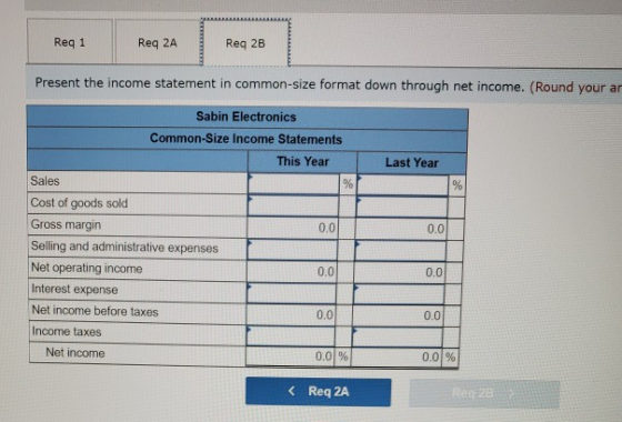 Req 1 Req 2A Reg 28 Present the income statement in common-size format down through net income. (Round your ar Last Year Sabi
