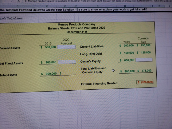 b) Monroe Products plans to purchase $100,000 of fixed assets in 2020, but will not dispose of any existing fixed assets. Wha