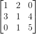045 211 130