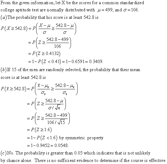 From the given inform ati on, let X be the scores for a common standardized college aptitude test are normally distributed with μ-499, and σ-106 (a)The probability that his score is at least 542.8 is P(x2542 8) P5428- μ- fa ) 542.8-499 106 = P(72 0.4132) -1-P(Z <0.41) 1-0.6591 0.3409 (b)If 15 of the men are randomly selected, the probability that their mean score is at least 542.8 is P(72 5428)-PT-, 542.8-4) 542.8-μ 542.8-499 106 15 - P(Z 21.6) 1P(Z <1.6) by symmetric property 1-0.9452 0.0548 (c)No. The probability is greater than 0.05 which indicates that is not unlikely by chance alone. There is no sufficient evidence to determine if the course is effective