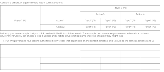 Consider a simple 2x 2 game theory matrix such as this one: Player 2 (P2) Action 3 Action 4 Player 1 (P Action Payoff (PT) Payoff (P2) Payoff(P Payoff (P2) Action 2 Payoff (PI) Payoff (P2) Payoff(P Payoff (P2) Make up your own example that you think can be distilled into this framework. The example can come from your own experience in a business environment OR you can choose a local business and analyze a hypothetical game theoretic situation they might face. Put two players and four actions in the table below (recall that depending on the context, actions 3 and 4 could be the same as actions 1 and 2)