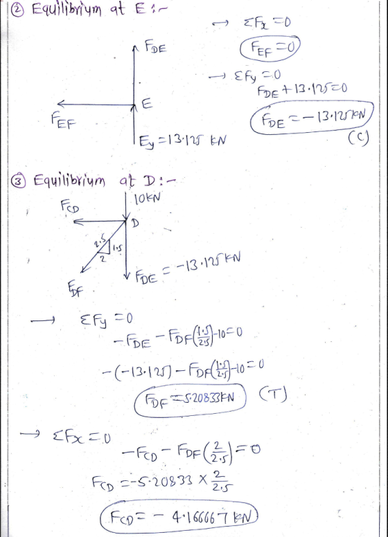 DE Ef EF Equilibiym at D:- OkN SD 2. DED -(-13.12ת 2.S F41666 N
