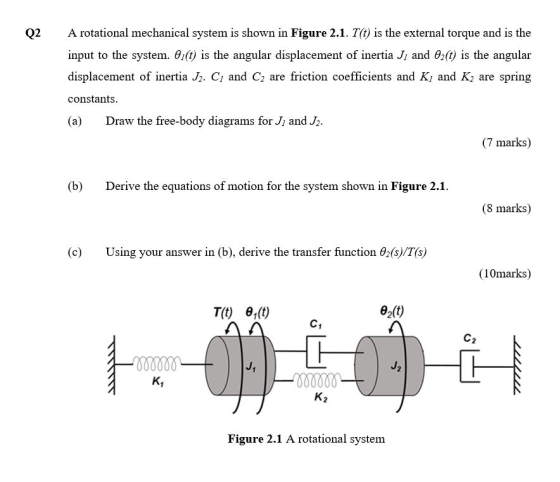 Q2 A rotational mechanical system is shown in Figure 2.1. T(t) is the external torque and is the input to the system. 01(t) i