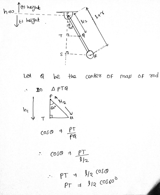 h+ 1 ts neight Los height b19_- Iler T - 511---- Let Q be the center of mass of rod .: DO APTQ VII Coso PT coso & PT 212 . PT