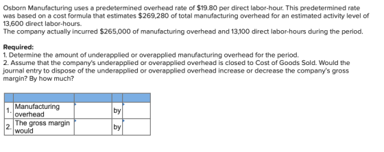 Osborn Manufacturing uses a predetermined overhead rate of $19.80 per direct labor-hour. This predetermined rate was based on