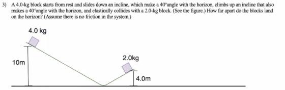 3) A 4.0-kg block starts from rest and slides down an incline, which make a 40angle with the horizon, climbs up an incline t