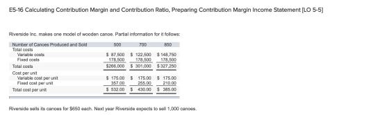 E5-16 Calculating Contribution Margin and Contribution Ratio, Preparing Contribution Margin Income Statement [LO 5-5] Riversi