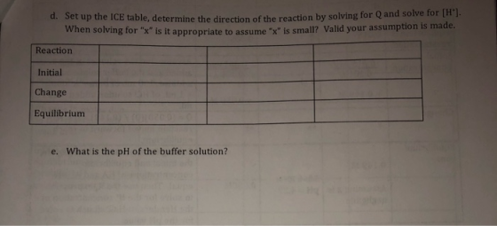 d. Set up the ICE table, determine the dire ction of the reaction by solving for Q and solve for [H*]. When solving for x i