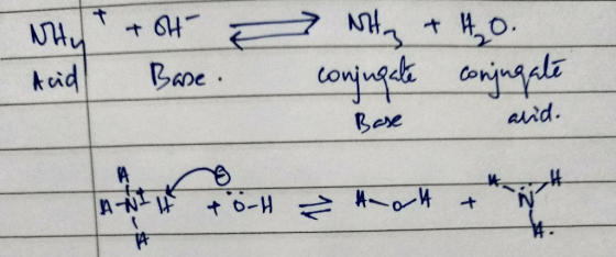 WH+ +84 Acid Base Mt +4o. conjugate conjugate Base arid. in favor ou z mock