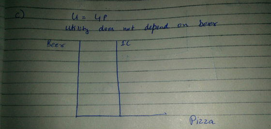 does-nat depend-on-_- beex IC 220