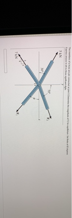 The members of an are plin connected at joint O Determine the magnitude of F2 for equilibrium Set theta at 60 degrees Express