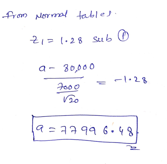 om om 21= 1.28 Sub a- 30,0 0 0 /20