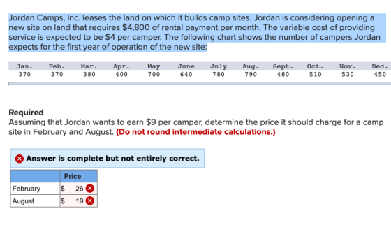 Jordan Camps, Inc. leases the land on which it builds camp sites. Jordan is considering opening a new site on land that requi