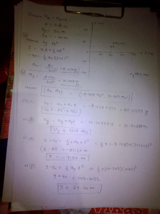 ven 達ニ3-5 sec 40 So m Hence (uo, 1o) ej 2. 3-13 To 207 34132 (X-89 81,52 m 1 52 m 2. y + yo = 109.1032- У = 69.40 m