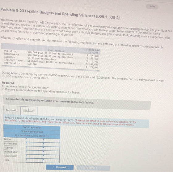 Savo Problem 9-23 Flexible Budgets and Spending Variances [LO9-1, LO9-2] You have just been hired by FAB Corporation, the man