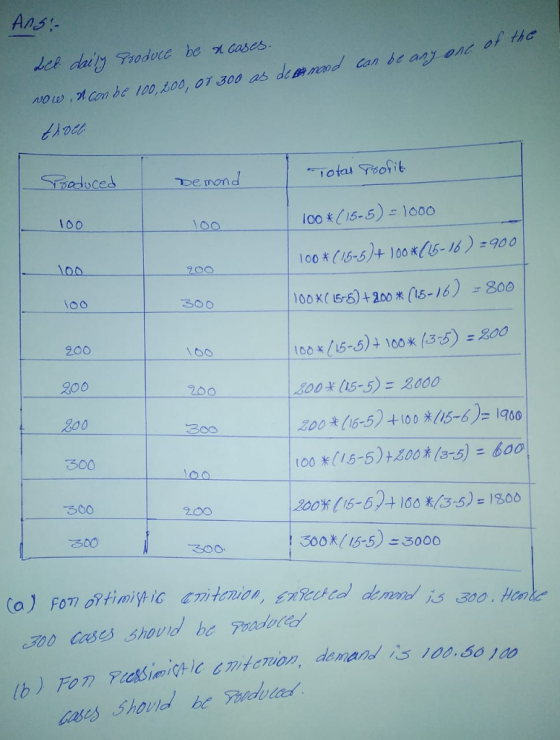 Ans:- educed De mon ioo 15-5)1000 loo(5+ 00-)-00 loox(EE) t250米(16-16) 800 300 200 200 8005-58000 2o0 200 * (16-5) t\00来115-6): 1900 300 300 200米(15-5/1 100米(3-5)-1500 300K/15-s) 3000 ろ00 200 300 3 300, Honde lb