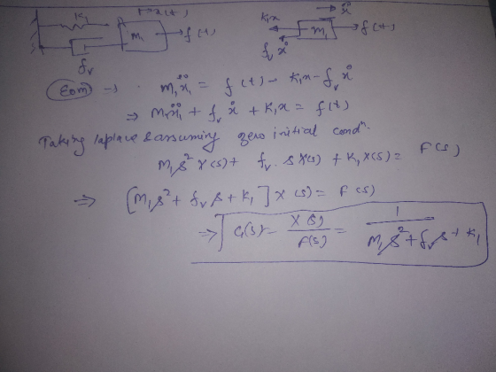 Mtu $* Com - my = f(t)-kin-fa. mus+of i tkaa fit) Taking laplave & assuming zero initial cond- M, 8x (s)t f. Syes) fk, x(S) 2
