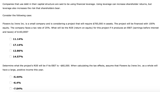 Companies that use debt in their capital structure are said to be using financial leverage. Using leverage can increase share