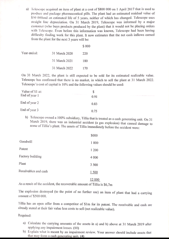 a) Telescope acquired an item of plant at a cost of $800 000 on 1 April 2017 that is used to produce and package pharmaceutic