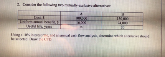 2. Consider the following two mutually exclusive alternatives: Cost, $ Uniform annual benefit, $ Useful life, years 100,000 1