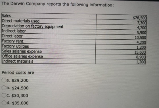 The Darwin Company reports the following information: Sales Direct materials used Depreciation on factory equipment Indirect labor Direct labor $76,500 7,30 4,700 5,900 actory rent Factory utilities Sales salaries expense Office salaries expense Indirect materials 4,2 1,20 15,600 Period costs are a. $29,200 b. $24,500 c. $30,300 d. $35,000