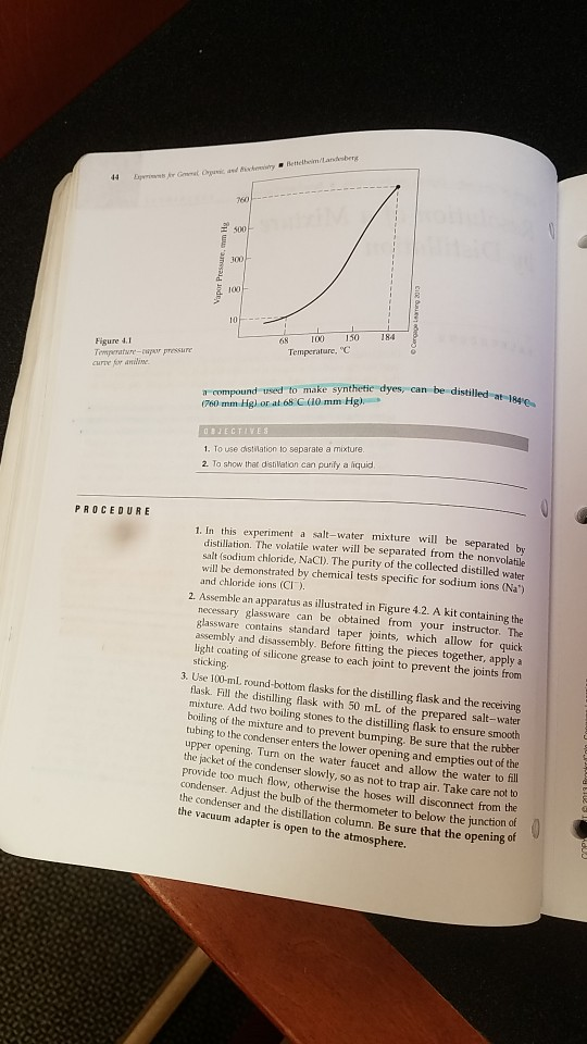 760 500 150 184 68 100 Figure 1.I Temperature, C Tempenatwre-spr pressure curre for anine a compound used to make synthetic