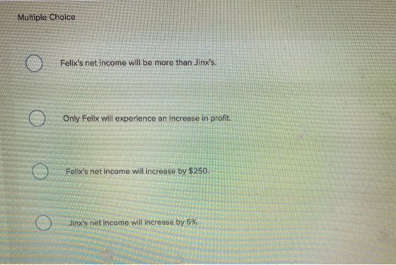 Multiple Choice Felixs net income will be more than Jinxs. Only Felix will experience an increase in profit. Felixs net in