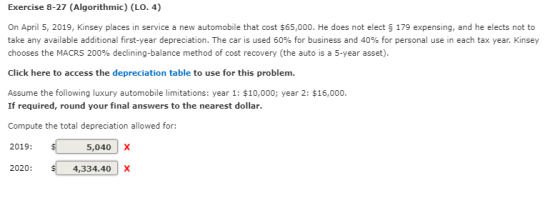 Exercise 8-27 (Algorithmic) (LO. 4) On April 5, 2019, Kinsey places in service a new automobile that cost $65,000. He does no