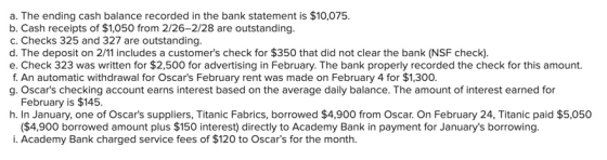 a. The ending cash balance recorded in the bank statement is $10,075. b. Cash receipts of $1,050 from 2/26-2/28 are outstandi