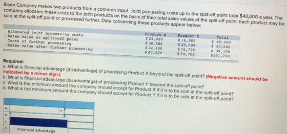 Ibsen Company makes two products from a common input. Joint processing costs up to the split-off point total $40,000 a year.