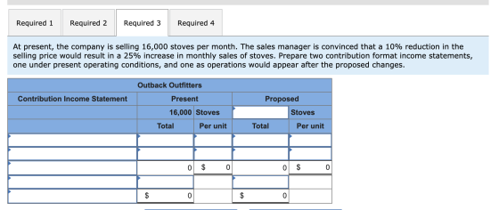 Required 1 Required 2 Required 3 Required 4 At present, the company is selling 16,000 stoves per month. The sales manager is