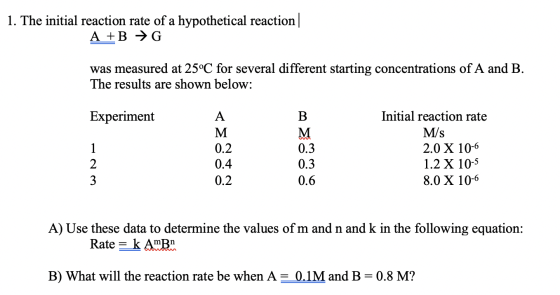 1. The initial reaction rate of a hypothetical reaction | A +B →G was measured at 25°C for several different starting concent