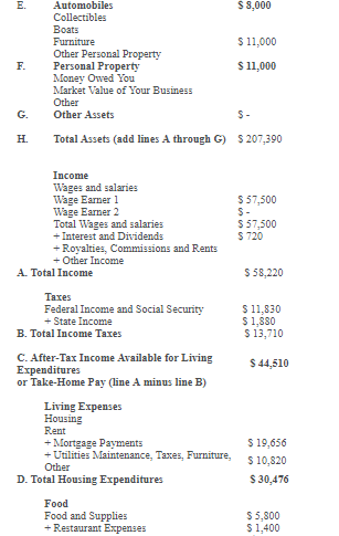 $ 8,000 Automobiles Collectibles Boats Furniture Other Personal Property Personal Property Money Owed You Market Value of You