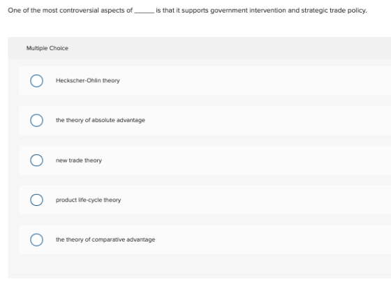 One of the most controversial aspects of is that it supports government intervention and strategic trade policy. Multiple Cho