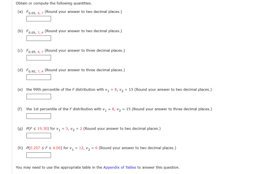 Obtain or compute the following quantities. (a) F0.05, 4, 7 (Round your answer to two decimal places.) (b) 70.05, 7,4 (Round
