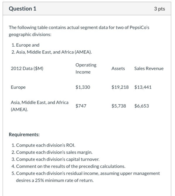 Question 1 3 pts The following table contains actual segment data for two of PepsiCos geographic divisions: 1. Europe and 2.
