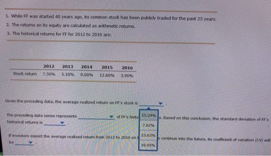 1. While FF was started 40 years ago, its common stock has been publicly traded for the past 25 years. 2. The returns on its