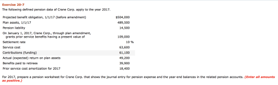 Exercise 20-7 The following defined pension data of Crane Corp. apply to the year 2017. Projected benefit obligation, 1/1/17