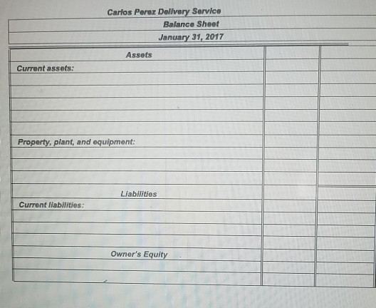 Carlos Perez Delivery Service Balance Sheet January 31, 2017 Assets Current assets: Property, plant, and equipment: Liabiliti