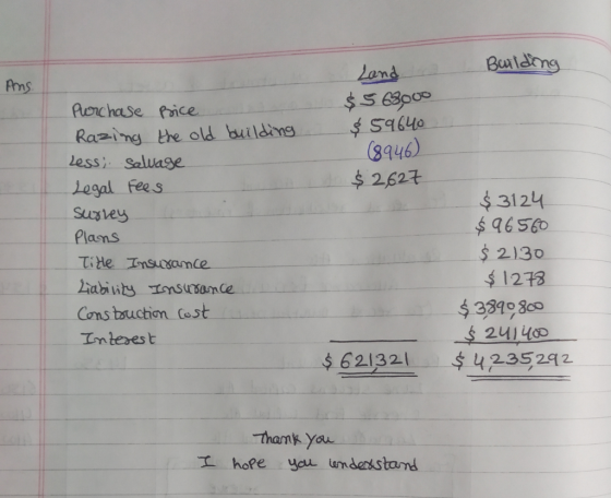 Buuldms lans Pns lonchase Pice Ra 2.ing the old buildN9-$ S9640_.. less Saluase legal fees 3446) $262t 3124 6 560 2130 1213 4 3310800 24140D Plams Cons buction Cest Interest $621321 4235212 Tham* yau hope yeu undertstamd