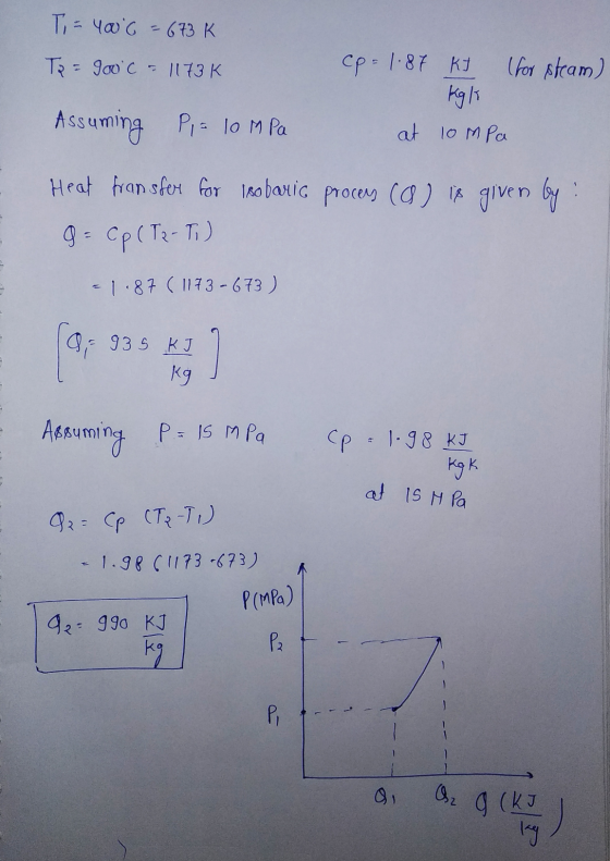 Ti - You G = 673K To = gooc = 1173K cp = 1.87 KI (for steam) kg k Assuming Pis 10 MPa at lompa Heat fransfer for Inobaric pr