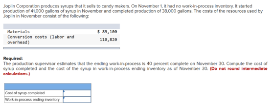 Joplin Corporation produces syrups that it sells to candy makers. On November 1, it had no work-in-process inventory. It star
