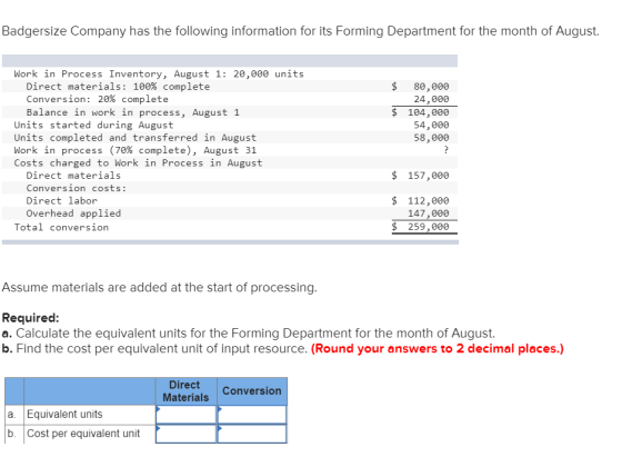 Badgersize Company has the following information for its Forming Department for the month of August. Work in Process Inventor
