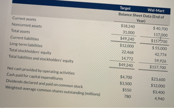 Current assets Noncurrent assets Total assets Current liabilities Long-term liabilities Total stockholders equity Total liab