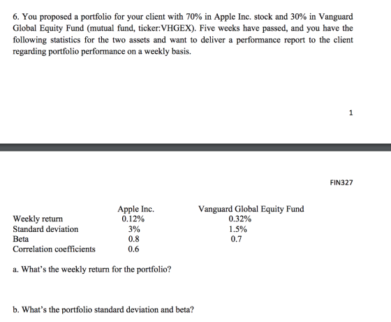 6. You proposed a portfolio for your client with 70% in Apple Inc. stock and 30% in Vanguard Global Equity Fund (mutual fund, ticker:VHGEX). Five weeks have passed, and you have the following statistics for the two assets and want to deliver a performance report to the client regarding portfolio performance on a weekly basis. 1 FIN327 Apple Inc. 0.12% 3% 0.8 0.6 Vanguard Global Equity Fund Weekly return Standard deviation Beta Correlation coefficients 0.32% 1.5% 0.7 a. Whats the weekly return for the portfolio? b. Whats the portfolio standard deviation and beta?
