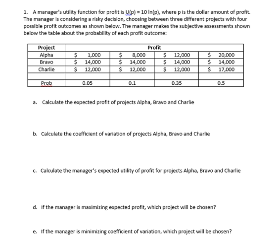 1. A managers utility function for profit is U(p) 10 In(p), where p is the dollar amount of profit. The manager is considering a risky decision, choosing between three different projects with four possible profit outcomes as shown below. The manager makes the subjective assessments shown below the table about the probability of each profit outcome Project Alpha Bravo Charlie Profit $ 1,000 $ 14,000 S12,000 $ 8,000 $ 14,000 12,000 14,000 12,000 0.35 S 20,000 $14,000 $17,000 12,000 Prob 0.05 0.1 0.5 a. Calculate the expected profit of projects Alpha, Bravo and Charlie b. Calculate the coefficient of variation of projects Alpha, Bravo and Charlie c. Calculate the managers expected utility of profit for projects Alpha, Bravo and Charlie d. If the manager is maximizing expected profit, which project will be chosen? e. If the manager is minimizing coefficient of variation, which project will be chosen?