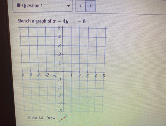 Question 1 < Sketch a graph of I 4y = - 8 5+ 4 3+ N 1 -5 4 3 -2 -1 -1 1 2 3 4 5 -2 3 -4 -5+ Clear All Draw: