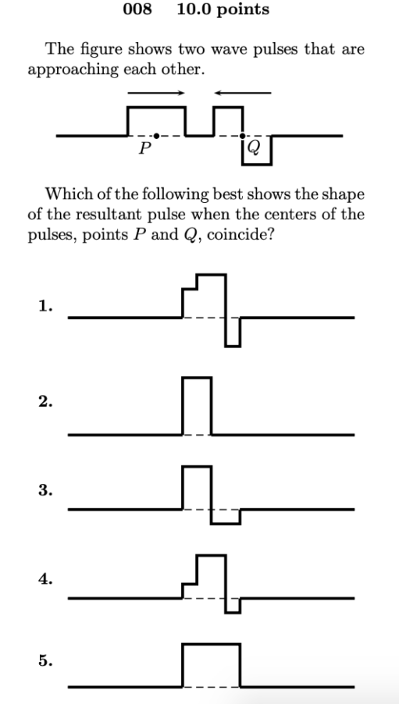 008 10.0 points The figure shows t approaching each other wo wave pulses that are Which of the following best shows the shape